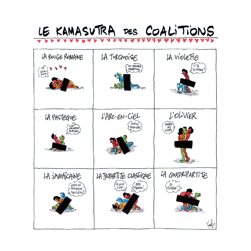 Kamasutra des coalitions